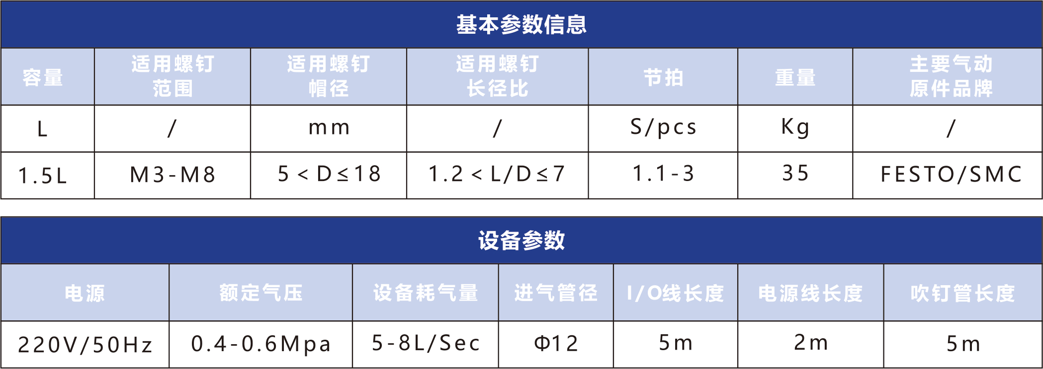 阶梯式送钉机