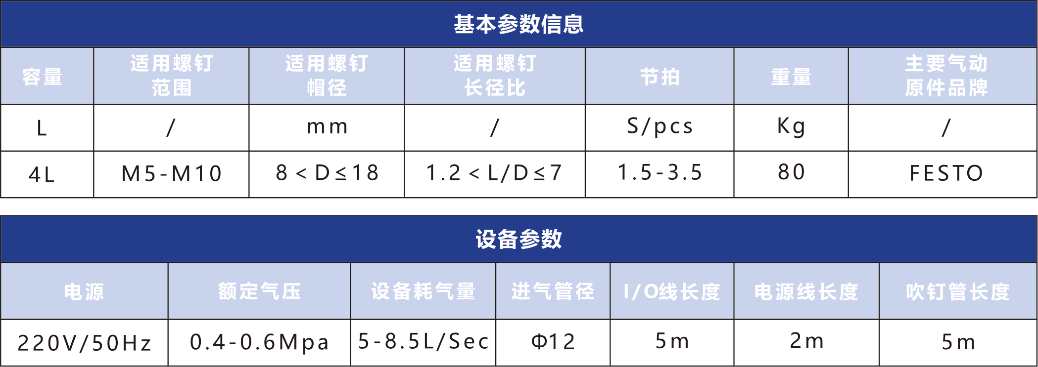 阶梯式送钉机